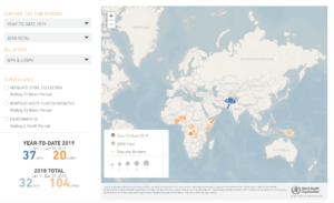 A case map tracking polio cases around the world.