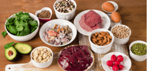 Several dietary sources of zinc, including red meats, sea food, nuts, and eggs.