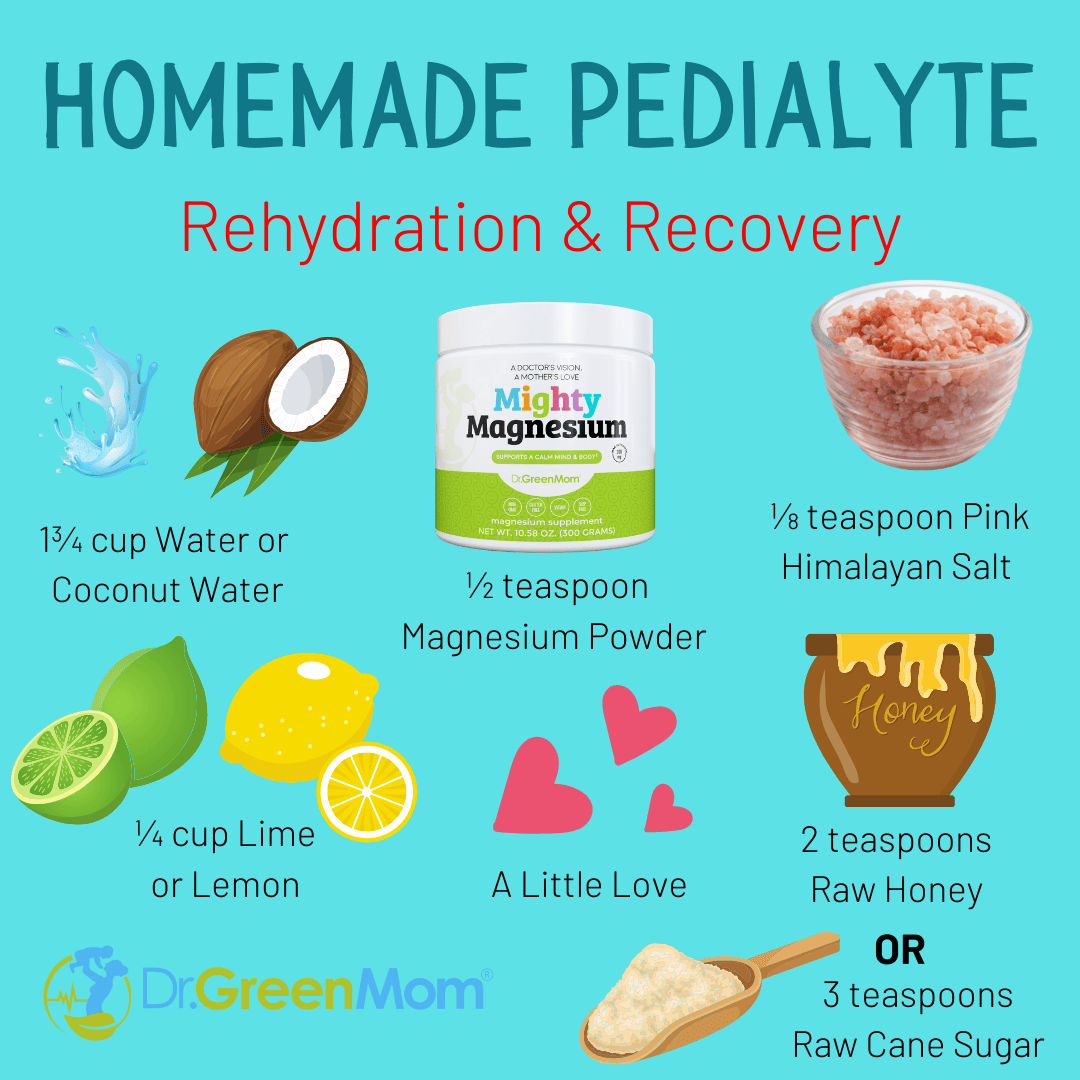 Homemade Pedialyte - Signs of Dehydration In Kids And Infants. - Dr. Green Mom